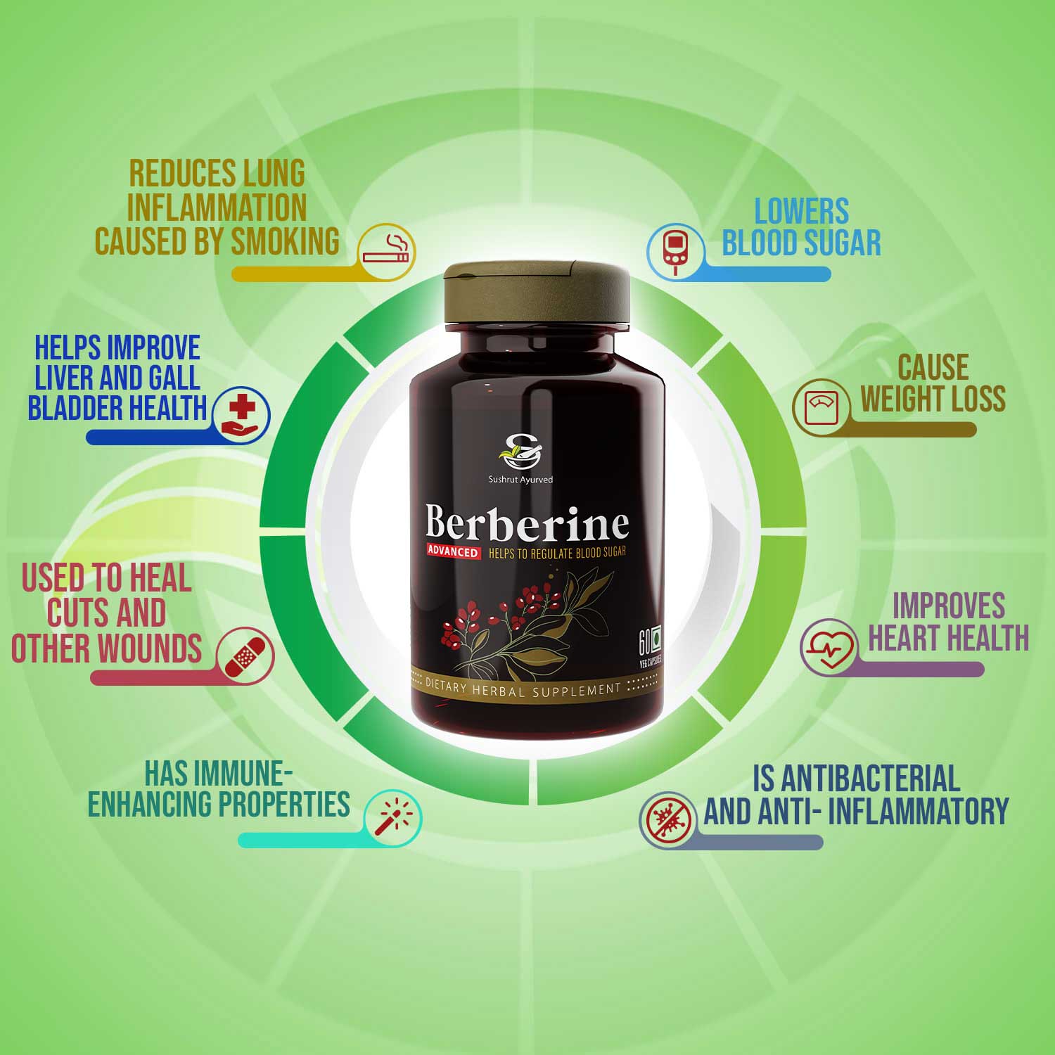 Berberine Advanced Herbal Dietary Supplement Benefits